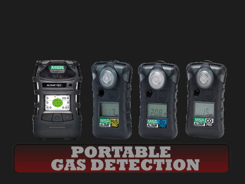 Portable Gas Detectors