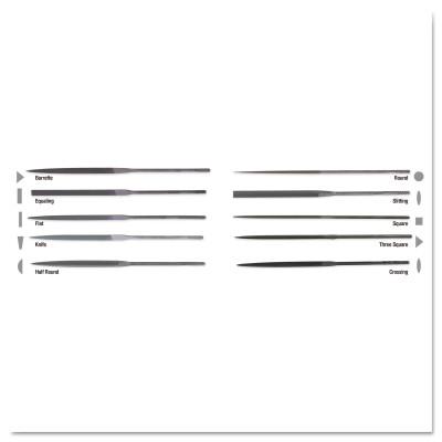 Apex Tool Group 4" RHN SQ 2/CUT FILE, 37200