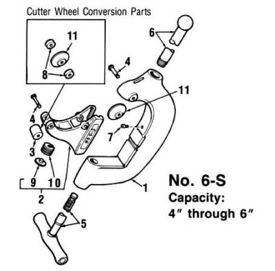 Ridge Tool Company Roll Housing, 33300