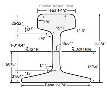 Harmer Steel Tee Rails 25 lb/yf ASCE Rail - AMMC