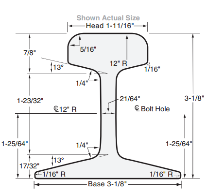 Harmer Steel Co. Tee Rails 30 lb/yd ASCE Rail - AMMC