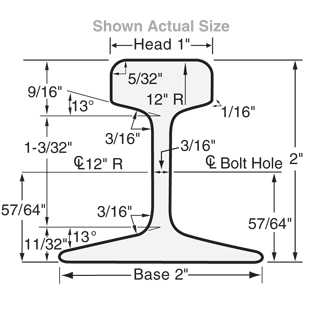 Harmer Steel Co. Tee Rails 12 lb ASCE Rail - AMMC